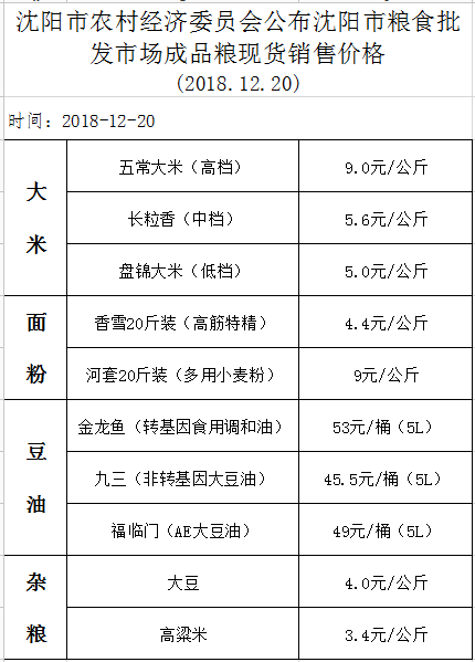 QQͼƬ20181224141614.png